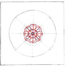 Hope you enjoyed this kind of video what i made.here m using black permanent marker to d. How To Draw A Mandala Learn How To Draw Mandalas For Spiritual Enrichment And Creative Enjoyment Art Is Fun