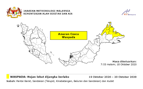 Berdasarkan ramalan cuaca bmkg, jakarta bakal cerah berawan. Amaran Cuaca Peringkat Waspada Di Sabah Sehingga Esok Wilayahku