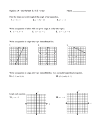 Tangent lines to implicit curves. Incredible Graphing Slopeercept Form Worksheet Worksheets 008546291 1 Algebra Liveonairbk