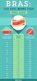 A Bra Can Make The Difference Here Are The Sizes To Fit One Person With Entirely New Look Created Bra Size Charts Bra Hacks Bra Sizes