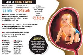 Prices depend on whether you use your own eggs, how complicated the pregnancy is and the. Surrogacy For Fair And Lovely Babies Dtnext In