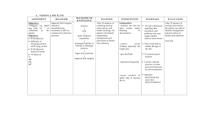 Maybe you would like to learn more about one of these? Nursing Care Plans
