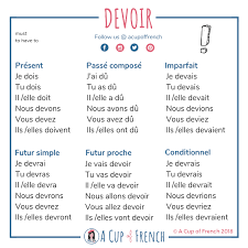 L'obligation passé nous avons dû changer d'assurance. Facebook