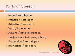 Would you like to know how to translate ganti to english? Resista Vikaliana Bahasa Inggris 15 11 Ppt Download