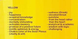 There's a reason yellow is the color of sunshine. Spiritual Meaning Of Colors In Captured Wishes Gift Vessels Color Meanings Spiritual Meaning Candle Color Meanings