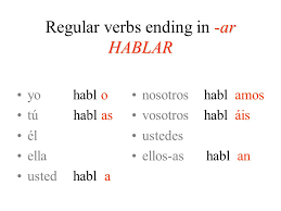 Presente Indicativo Three Infinitive Endings Spanish Verbs
