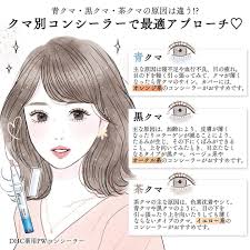 dhc ディーエイチシー 公式 on instagram 青クマ 黒クマ 茶クマの原因は違う 老け顔 お疲れ顔の要因になる目の下のクマ クマにもいくつか種類があり それぞれの原因は異なるんです 自分のクマのタイプにあったメークて male sketch anime male