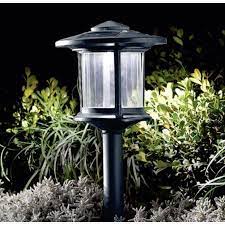 Pin On Solar Lid Light Wholesale