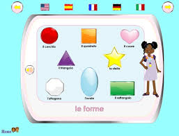 Italian with elisa (1) www.4elisa.com. Learn Italian For Kids Best Language Games Websites Apps Videos