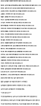Need to translate 유래 (yulae) from korean? í•˜í•˜ ìœ íŠœë¸Œë„ ì˜¤ì¡°ì˜¤ì–µê°œ ë…¼ëž€ìœ¼ë¡œ ë¹„ê³µê°œì²˜ë¦¬ ì›¹ì§„ ì¸ë²¤ ì¸ë²¤
