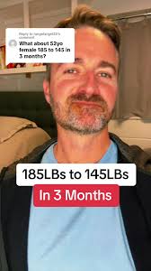 From 185LBs to 145LBs: 40LBs Fat Loss in 3 Months! Expert Tips