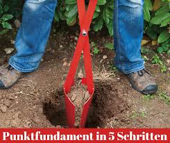 Punktfundament Punktfundament Gartenhaus Fundament Gartenhaus Und Gartenhaus