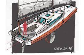 Москва, moskva) has been at the crossroads of history as the capital of empires and a frequent target for invaders. In Project A Scow For Fast Cruising