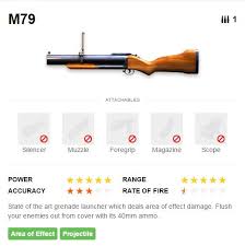 Download garena free fire mod menu with survival game mode combined with mod feature without fear of blocking your nick to help players win. Guide Free Fire Pour Android Telechargez L Apk