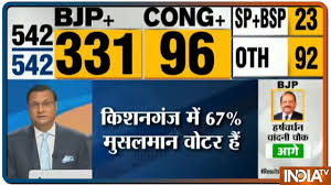 Lok Sabha Election Result 2019 Live 67 Muslim Voters In Kishanganj Youtube