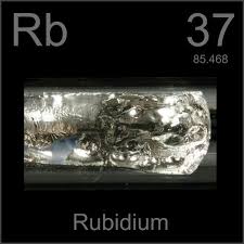 Ampule A Sample Of The Element Rubidium In The Periodic Table Periodic Table Of The Elements Periodic Table Elements