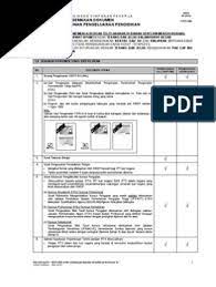 Pengembalian bayaran kepada kwsp institusi pengajian tinggi perlu mengembalikan bayaran kepada kwsp untuk dikreditkan semula ke dalam akaun ahli apabila berlaku keadaan seperti : Borang Kwsp Pendidikan