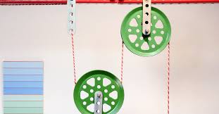 Learn how to make a diy pulley with your kids! Make A Diy Pulley System Simple Machine Science Toysmatrix