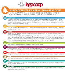 Marche zona gialla da domenica 6 ma serve ancora cautela: Legacoop Umbria Umbria Da Zona Gialla A Zona Arancione