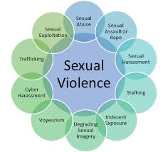April is National Sexual Assault Awareness Month - Alexandra House