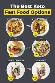 Tips for eating low carb. 50 Best Keto Fast Food Options In 2021 Ketoconnect