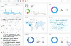 Here are 10 of the best sentiment analysis tools that you need to use for social media text mining and digital natural language processing. The Top 5 Sentiment Analysis Tools To Use Now Marketingprofs