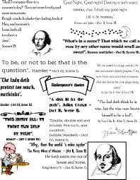 Shakespeare S Quotes 1 Shakespeare Quotes Teaching Shakespeare Quotations