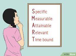 3 Ways To Act More Mature In Daily Surroundings - Wikihow