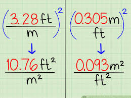 How To Convert Square Meters To Square Feet And Vice Versa