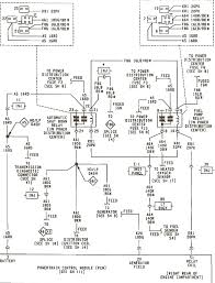Share this post 21 posts related to car stereo wiring diagram. 94 Jeep Grand Cherokee Radio Wiring Diagram Wiring Diagram Networks