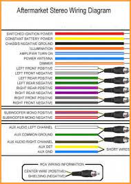Connect the speaker wires of the wiring. Lx 0985 2001 Ford Wire Harness Color Code Free Diagram