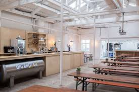Insights On Starting A Microbrewery With Brewery Pos From Izettle The Business Owner Blog Micro Brewery Brewery Tap Room