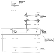 Anyone know the wire config of the maf sensor?? Maf Iat Wiring Diagram For 2000 Ford Explore 4 0 Fixya