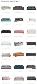 The Ultimate Budget Friendly Living Room Furniture Roundup Affordable Living Room Furniture Budget Friendly Living Room Living Room On A Budget