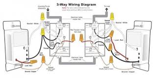 Here are some wiring cases: Three Way Switch Wiring Diagram Home Box Wiring Diagram