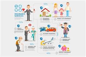 Business Insurance Character Business Insurance Life Insurance Marketing Life Insurance Policy