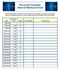 treadmill workout plan with printable interval training chart