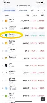 Bitcoin can scale to handle as much demand as the world can create because of it's second layer protocols. Xabfismap Qdym