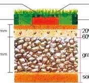 Plastic Grass Paving Grids,Cellular Ground Reinforcement ...