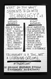 Thank you for doing what you never wanted to do. 9 Ways Online Teaching Should Be Different From Face To Face Cult Of Pedagogy