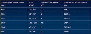 Giant Frame Size Chart Damnxgood Com