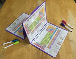 Educational Game Periodic Table Battleship Periodic Table Educational Games Periodic Table Of The Elements