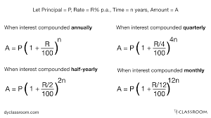 Compound Interest Aptitude Dyclassroom Have Fun Learning