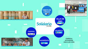 Solicita la tarjeta de crédito que se adapte a tus necesidades. Banco Solidario By Gabriela Uquillas