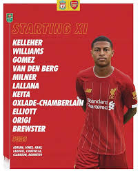 They topped their qualification group ahead of portugal in what was a surprise to many. Liverpool Vs Arsenal Carabao Cup Player Ratings In 10 Goal Thriller