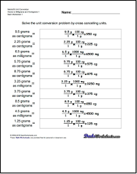 Worksheets For Metric Si Unit Conversions All With Answer Keys Measurement Worksheets Free Math Worksheets Math Worksheets