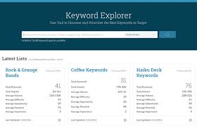 So when people search for that keyword or phrase in google or other search engines,. Keyword Explorer Seo Keyword Research Tool Free Pro Moz