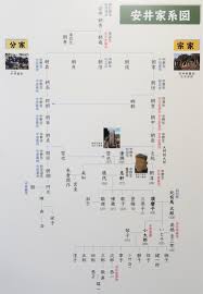 宮崎市 安井息軒記念館・安井息軒旧宅ホームページ