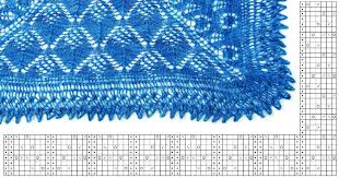 Have you ever tried to hand embroider on knit fabric, only to end up with a puckered mess? No Really The Chart Is Correct 4 Tricks For Reading Lace Charts Knitting Interweave