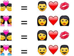 Here are some of the best options available. Ios 8 3 Reveals Emoji Combos With A Simple Backspace Cult Of Mac